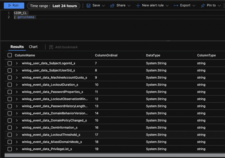 Logstash, Meet Sentinel... Sentinel, Meet Logstash! In.security